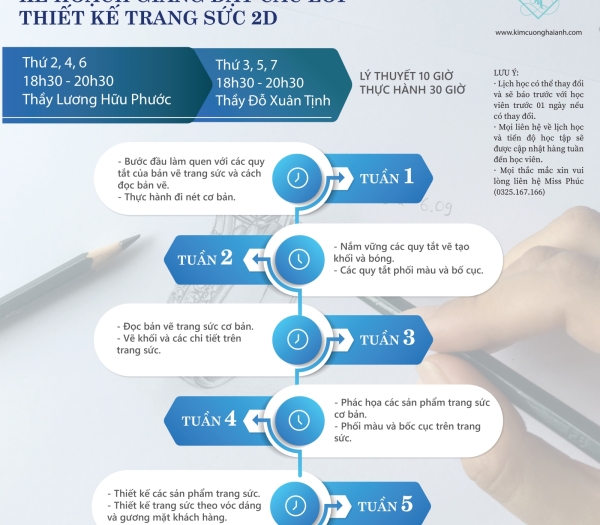 KẾ HOẠCH GIẢNG DẠY LỚP THIẾT KẾ TRANG SỨC 2D