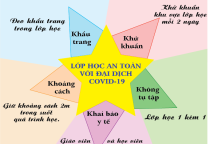 LỚP HỌC AN TOÀN VỚI ĐẠI DỊCH COVID-19
